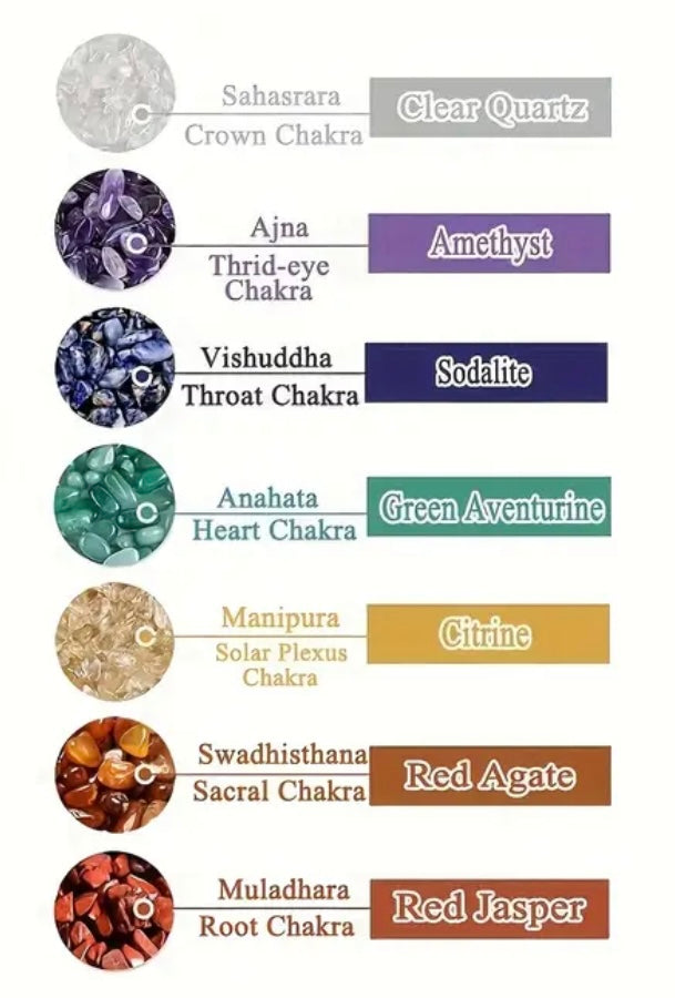 Heart Tree of Life Gemstone Sun Catcher